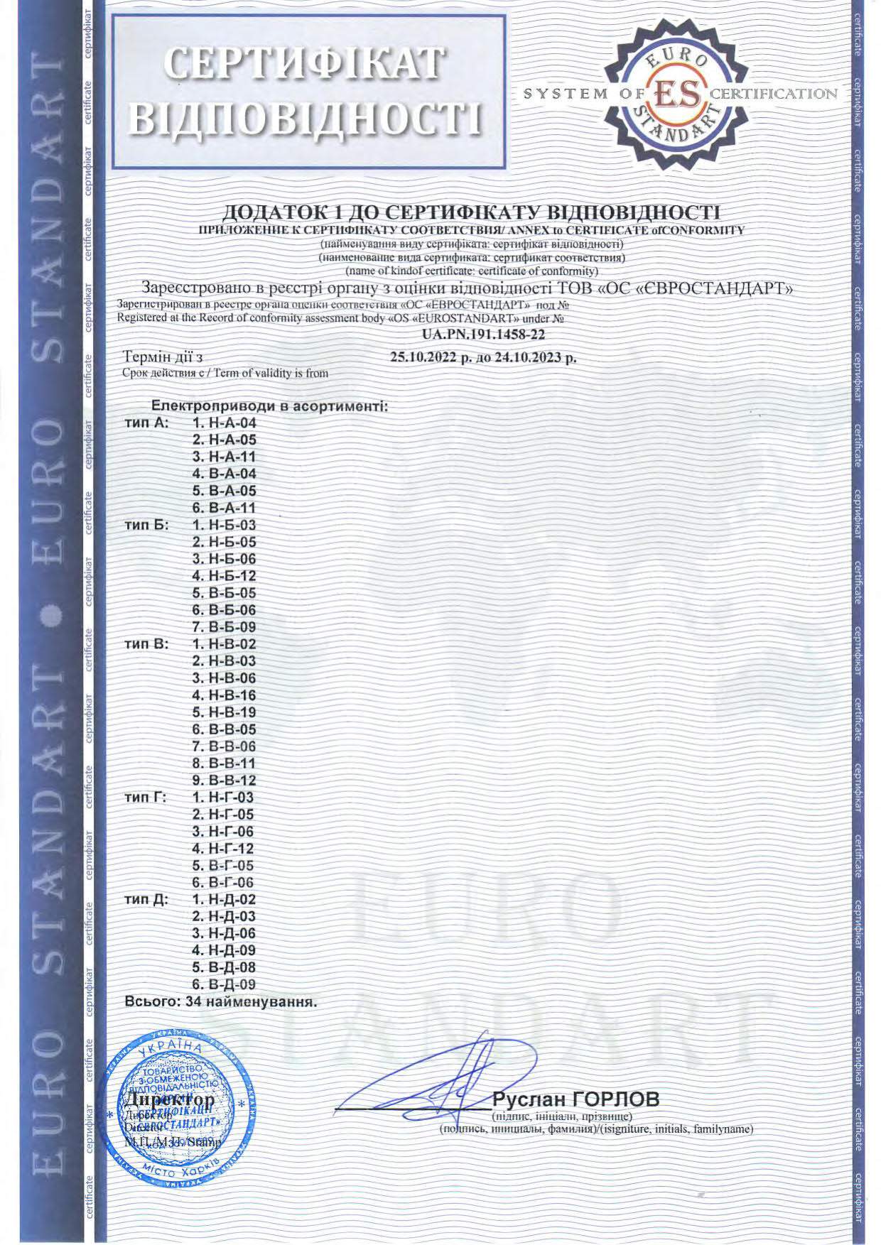 sertifikat elektropryvody admiral 2