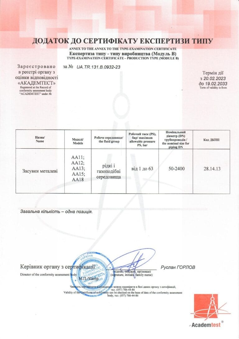 Сертифікат Експертизи типу засувки металеві