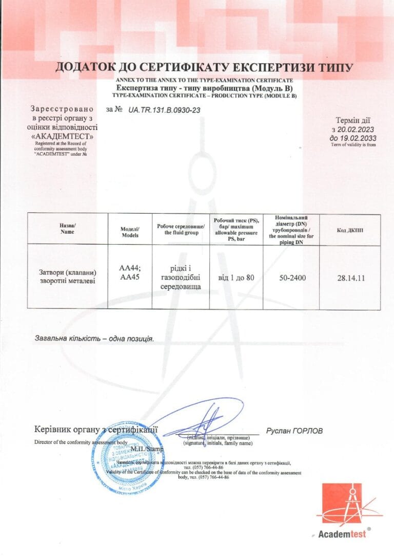 Сертифікат Експертизи типу затвори (клапани) зворотні