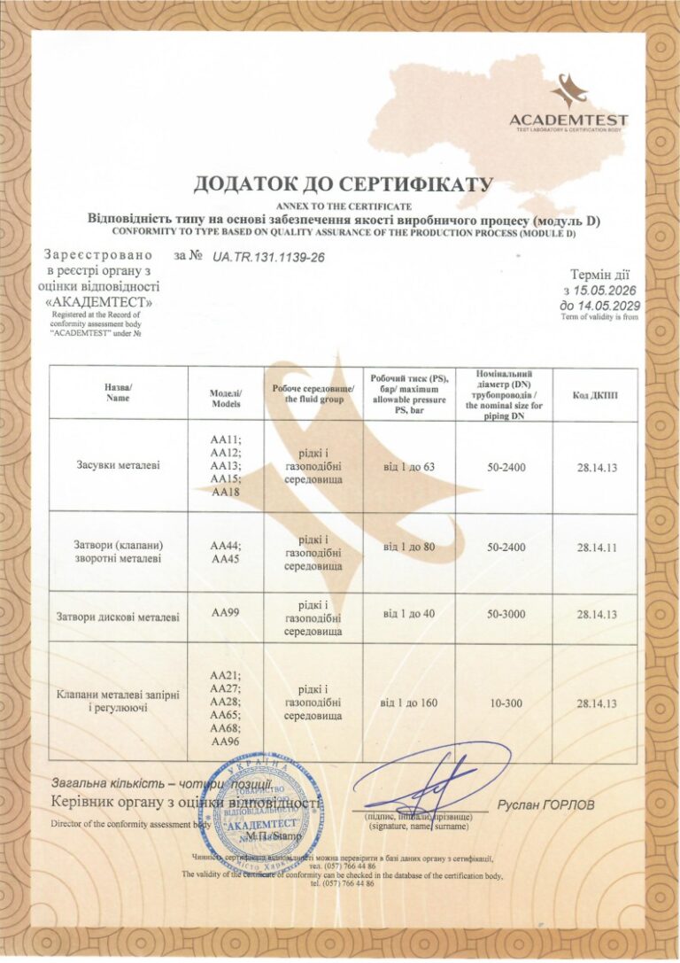 Сертифікат про відповідність типу на основі забезпечення якості виробничого процесу2